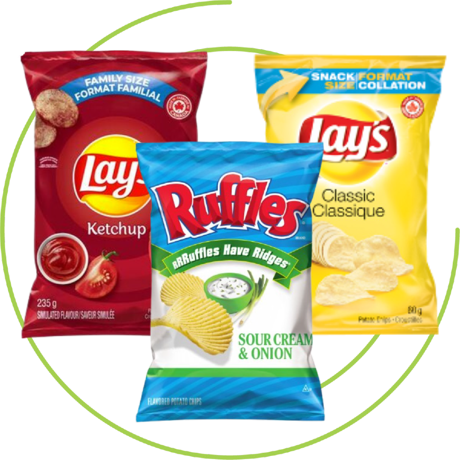 Kosher snack choices in Toronto, Montreal & Vancouver
